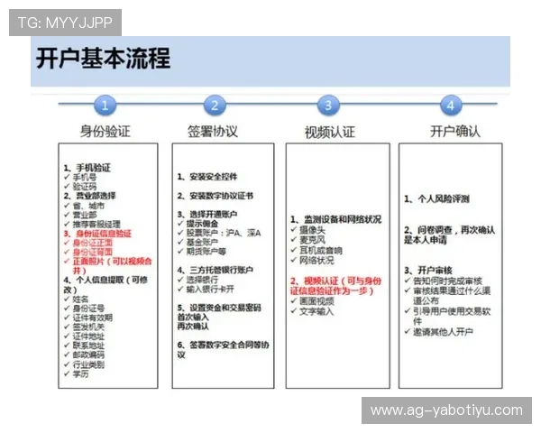 亚搏开户平台优势全面分析为何选择亚搏成为众多玩家首选